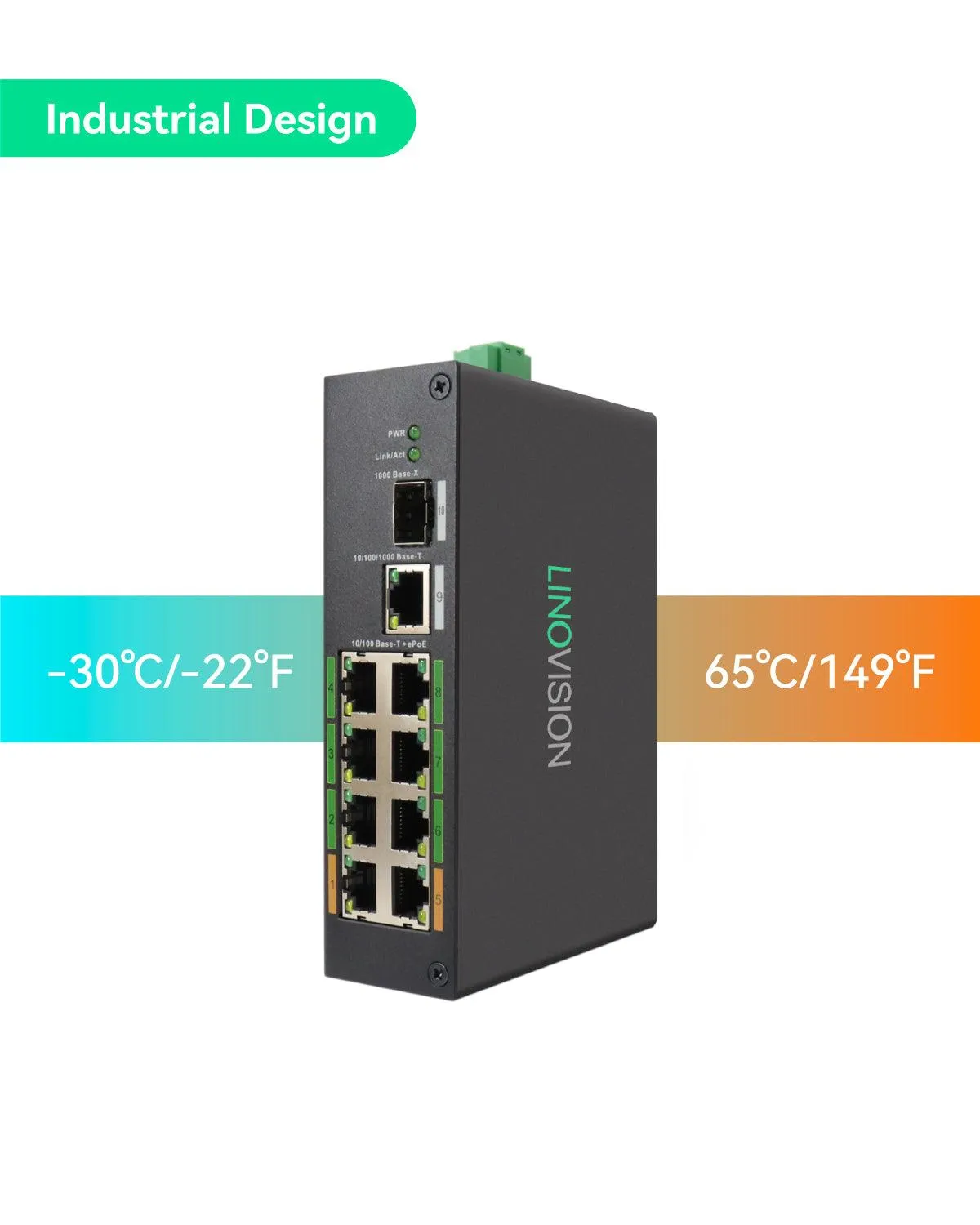 8 Port PoE   Ethernet over Coax (EOC) Hybrid ePoE Switch Kit