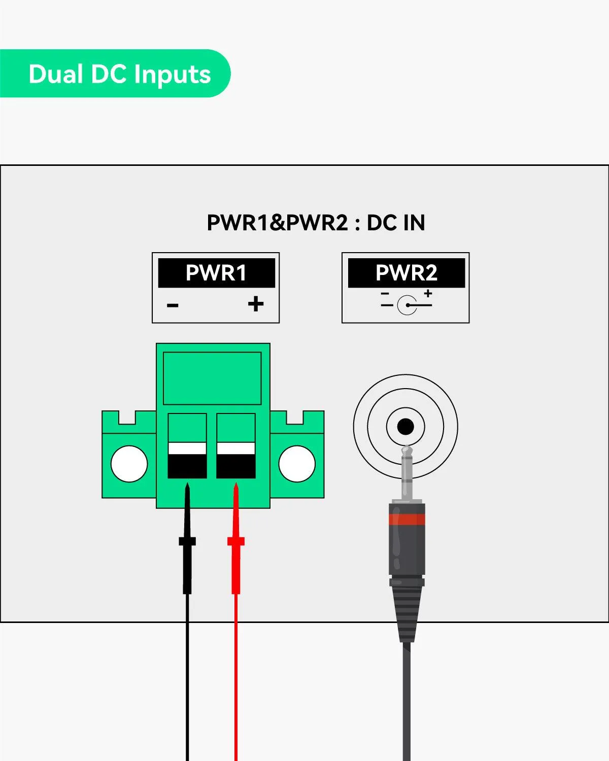 8 Port PoE   Ethernet over Coax (EOC) Hybrid ePoE Switch Kit