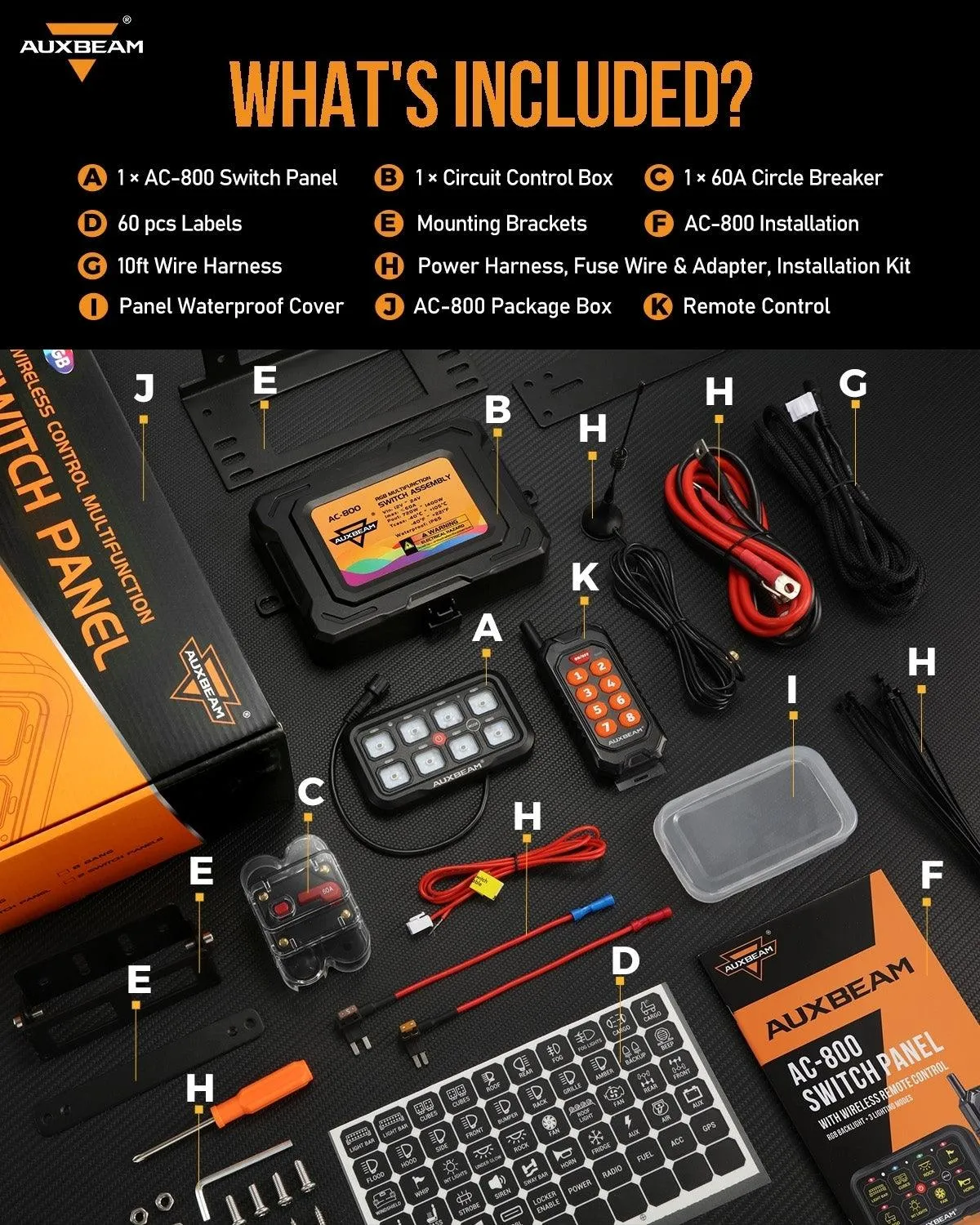 AC-800 RGB Switch Panel with APP&Remote Control, Toggle/ Momentary/ Pulsed Mode Supported