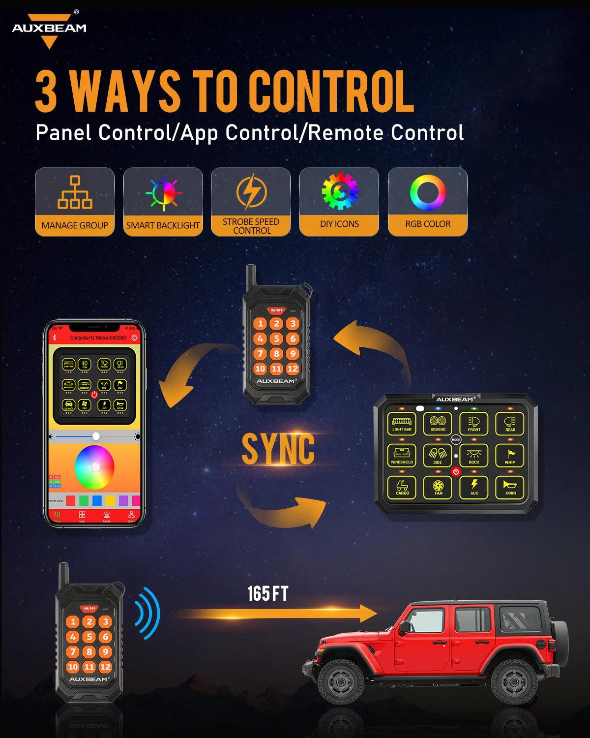 AC Series 8/12 Gang RGB Switch Panel with APP&Remote Control, Toggle/ Momentary/ Pulsed Mode Supported