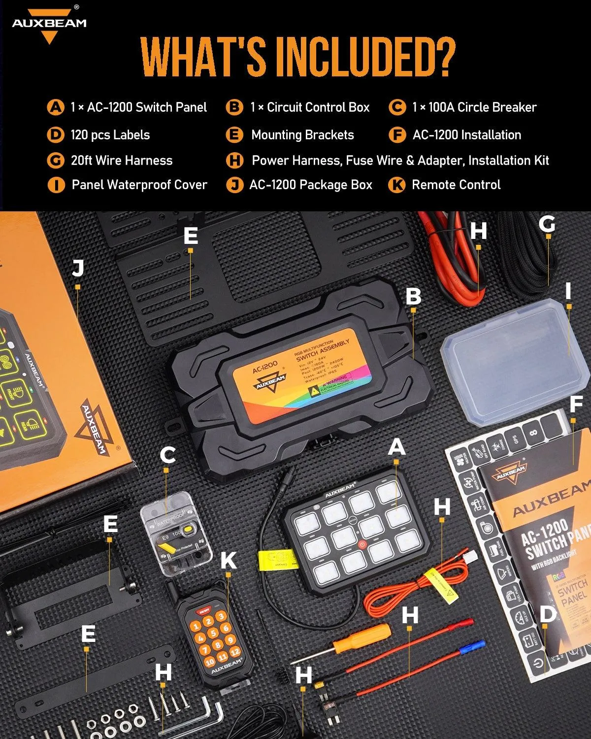 AC Series 8/12 Gang RGB Switch Panel with APP&Remote Control, Toggle/ Momentary/ Pulsed Mode Supported