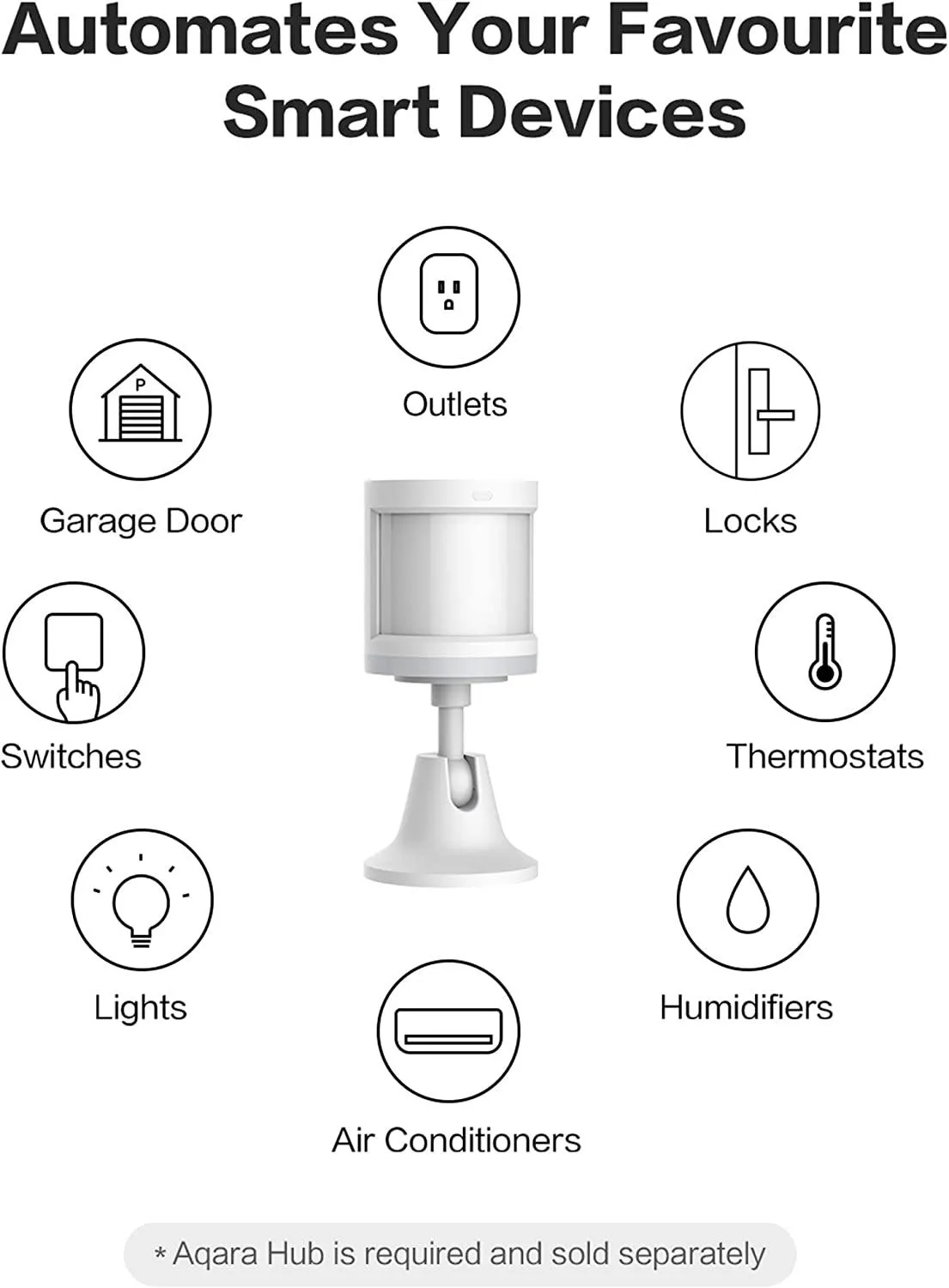 Aqara Wireless Human Motion Sensor: Smart, Convenient, and Affordable