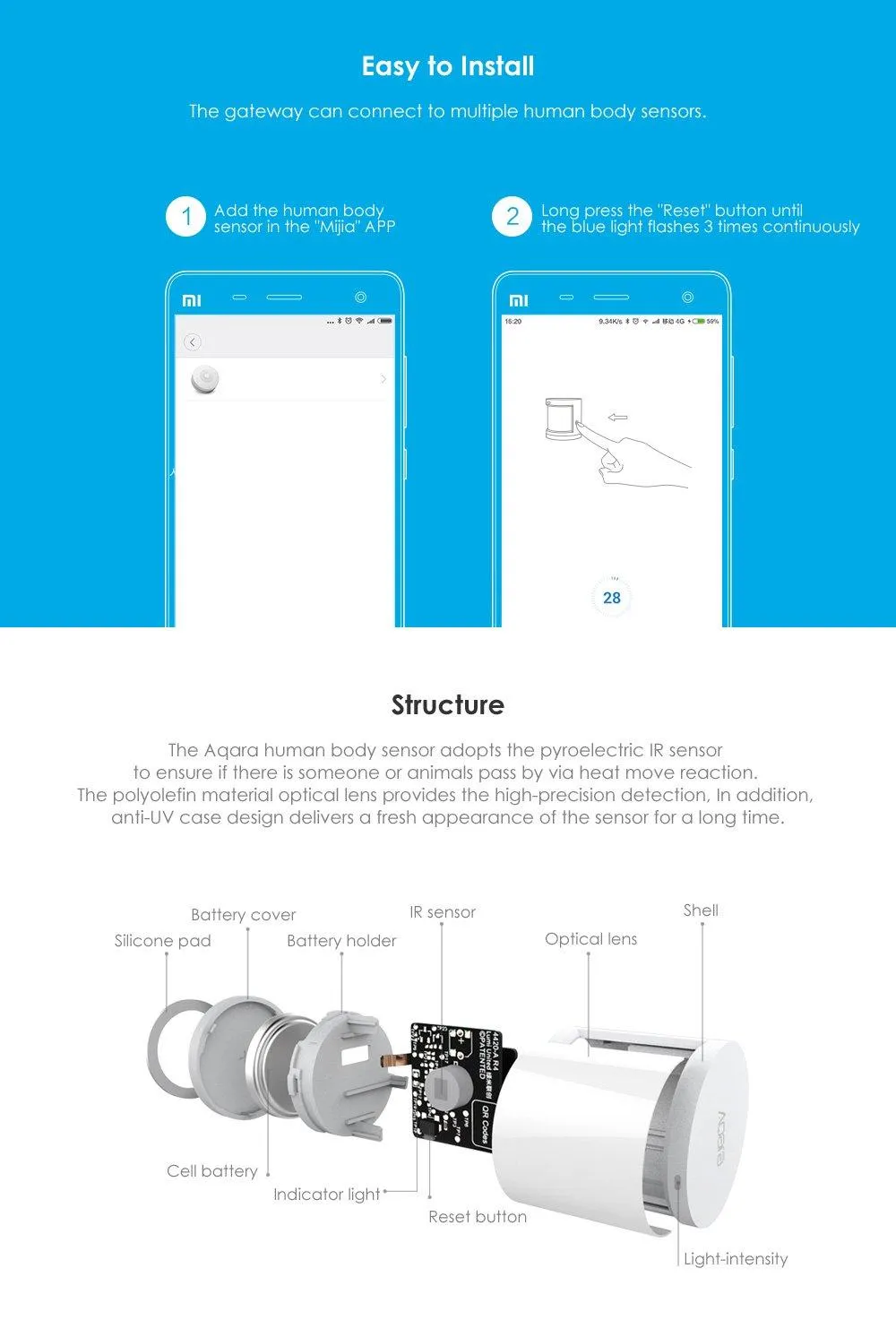 Aqara Wireless Human Motion Sensor: Smart, Convenient, and Affordable