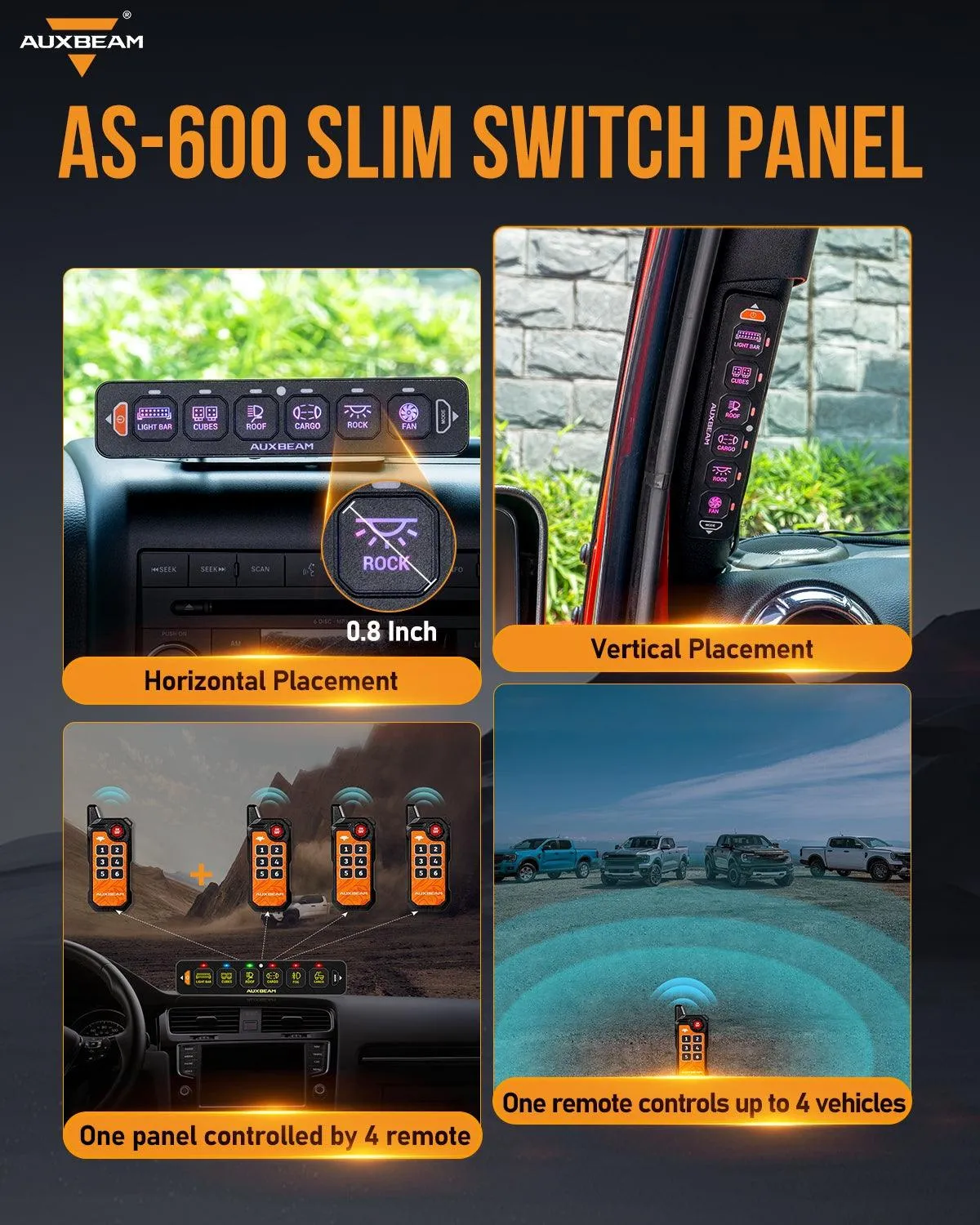 AS Series 4/6 Gang RGB Slim Switch Panel with APP&Remote Control, Toggle/ Momentary/ Pulsed Mode Supported(One-Sided Outlet)