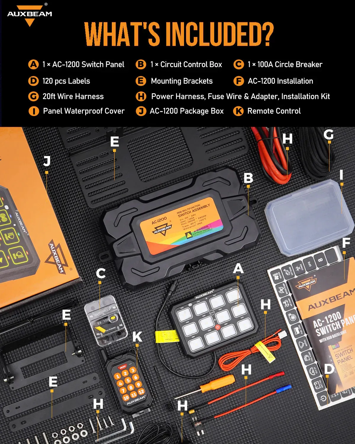 Auxbeam AC-1200 RGB Switch Panel (One-Sided Outlet)