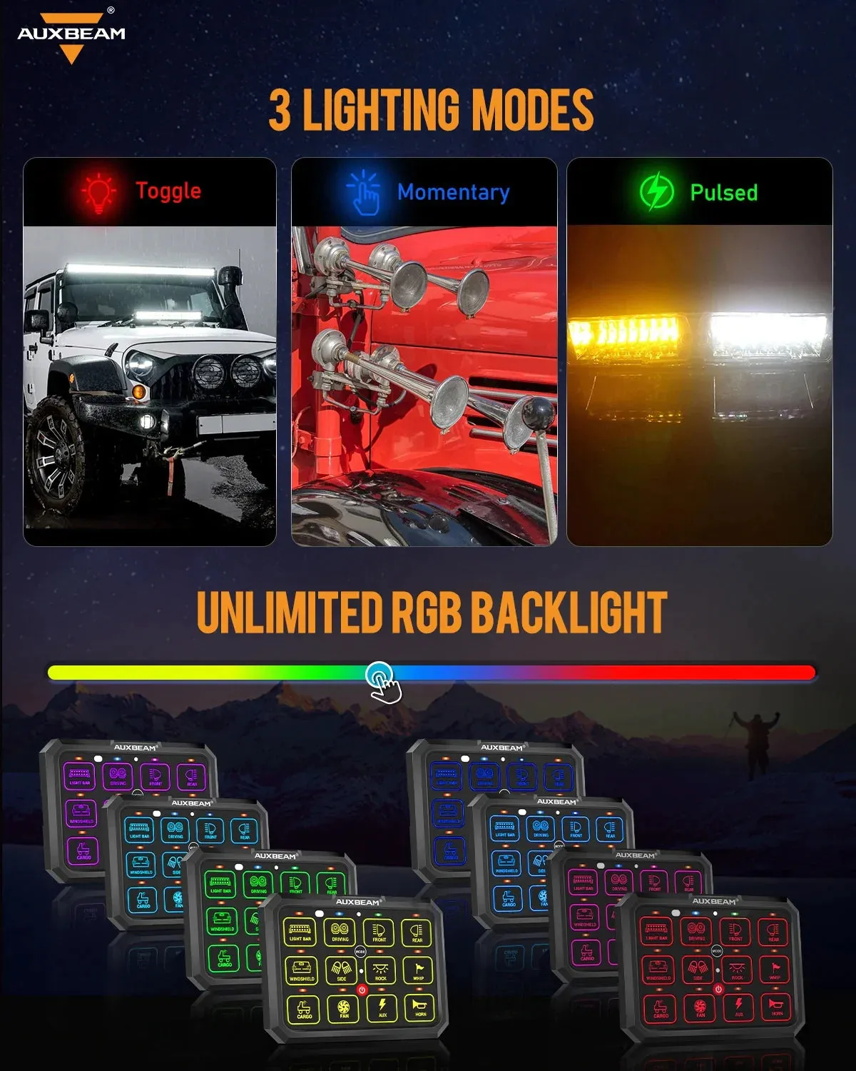 Auxbeam AC-1200 RGB Switch Panel (One-Sided Outlet)