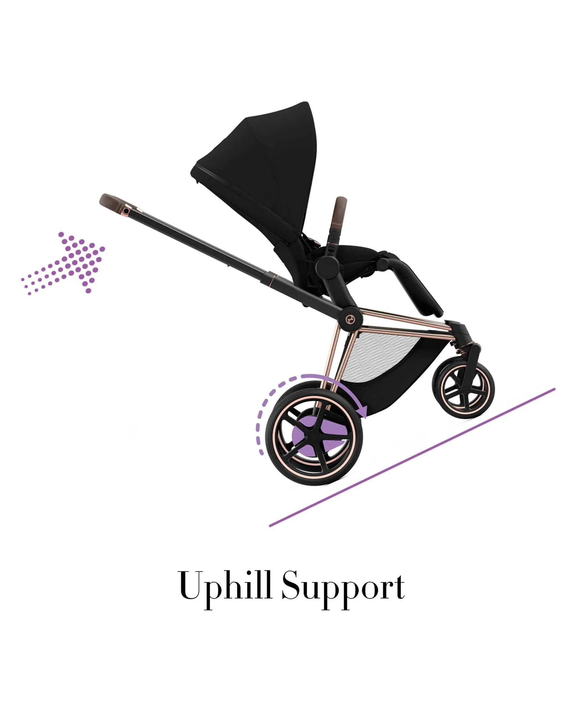 Cybex ePriam 3 Piece Complete Pushchair Bundle - Rose Gold / Sepia Black