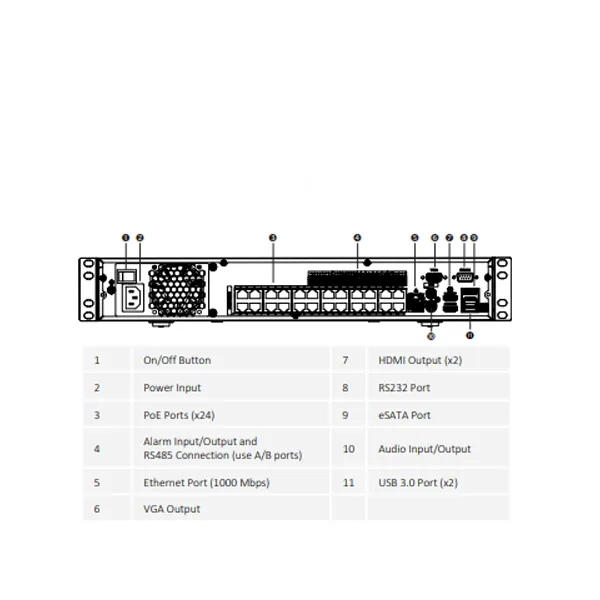 Dahua / 24 Channels / 4K / PoE NVR / 12MP / 4 SATA / 10TB HDD / N54A4P10