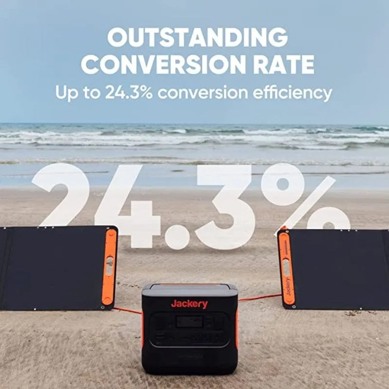 Jackery Solar Panel 200W SolarSaga