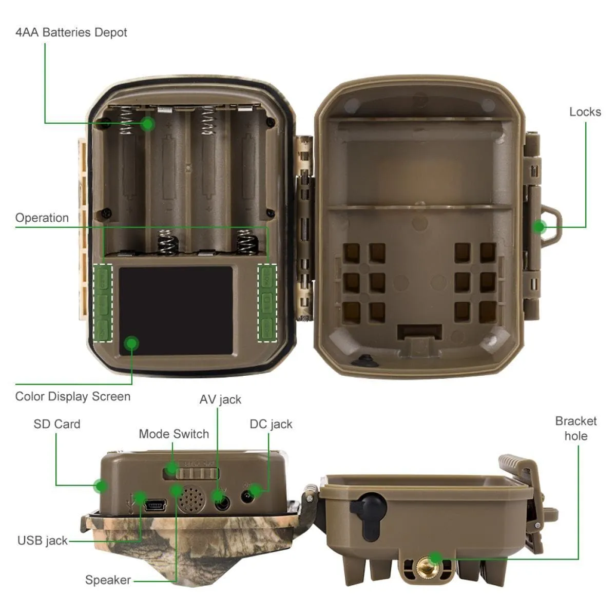 K&F Concept K&F JDL201 0.4 seconds Trigger HD Outdoor Waterproof Hunting Infrared Night Vision Mini Camera