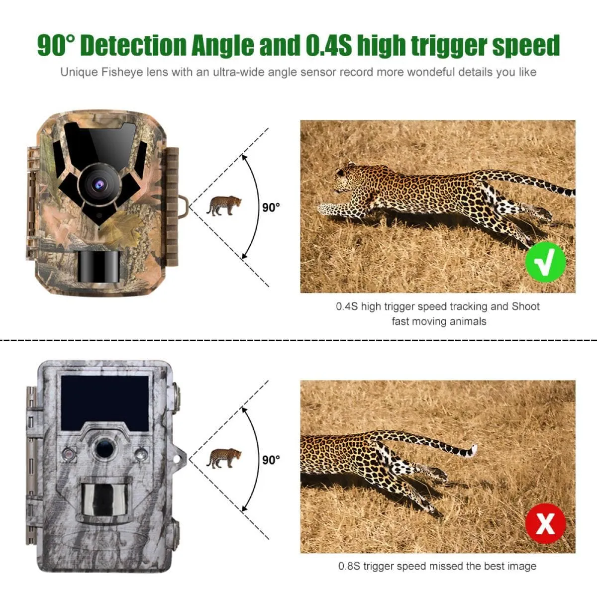 K&F Concept K&F JDL201 0.4 seconds Trigger HD Outdoor Waterproof Hunting Infrared Night Vision Mini Camera