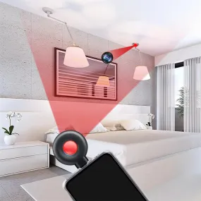 PrivacyGuard Camera Detector