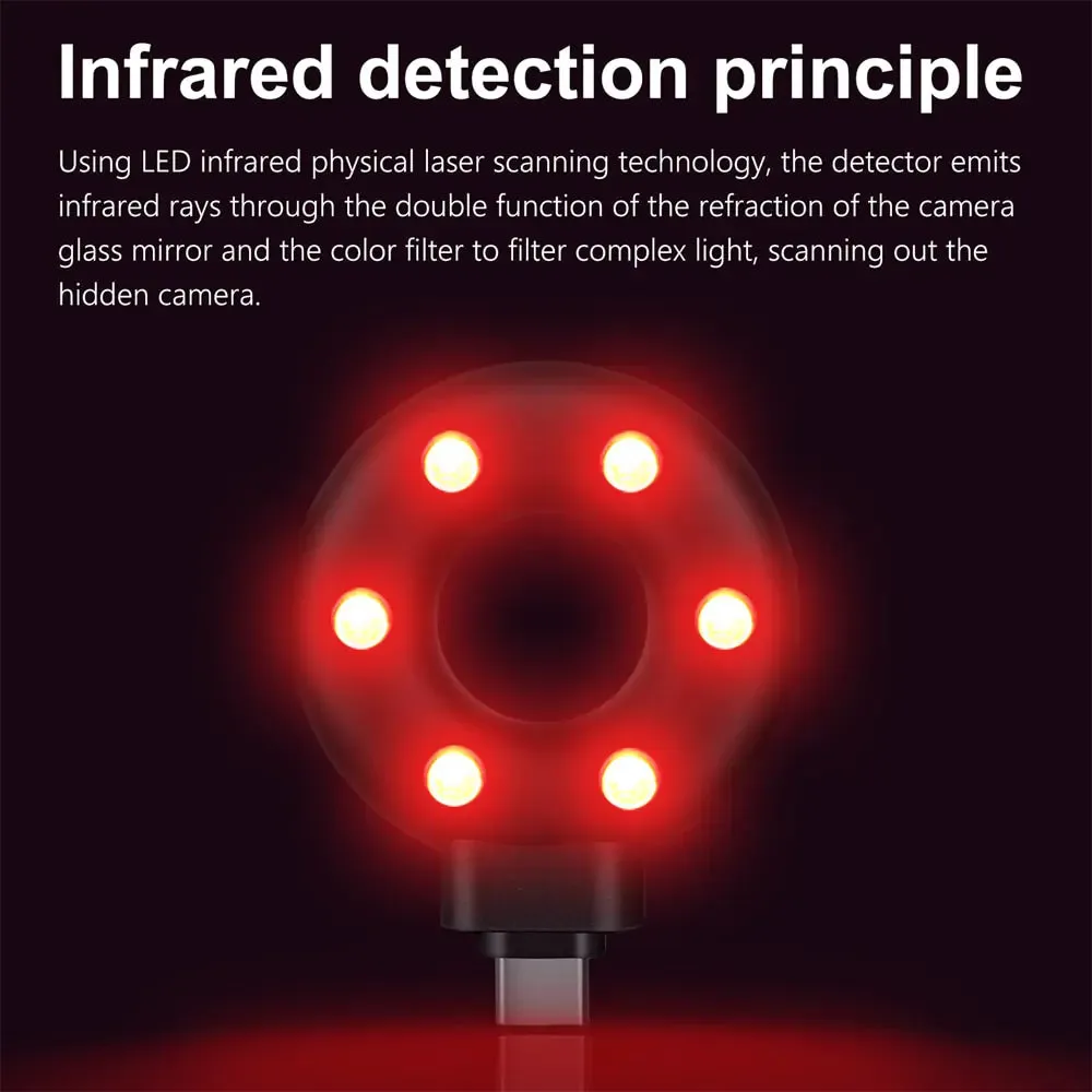 PrivacyGuard Camera Detector