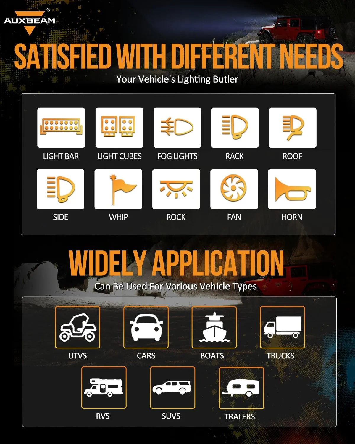 RA80 XL RGB Switch Panel, Larger Size, Toggle/ Momentary/ Pulsed Mode Supported