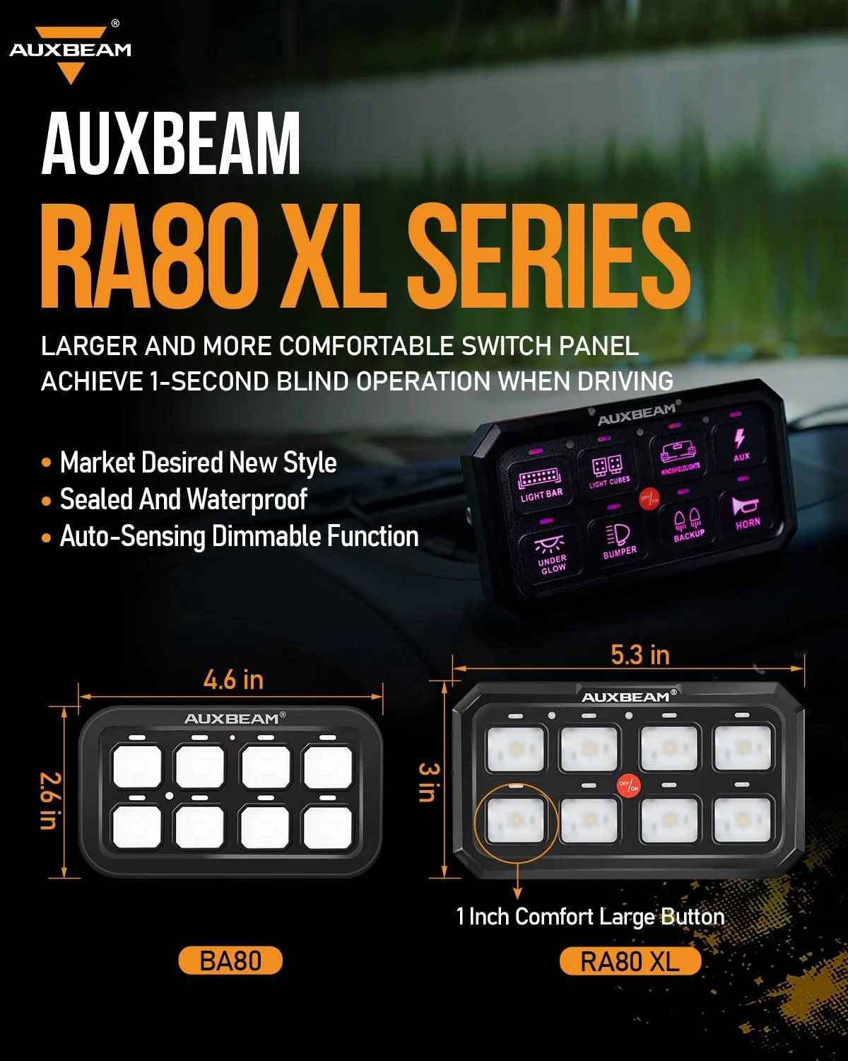 RA80 XL RGB Switch Panel, Larger Size, Toggle/ Momentary/ Pulsed Mode Supported