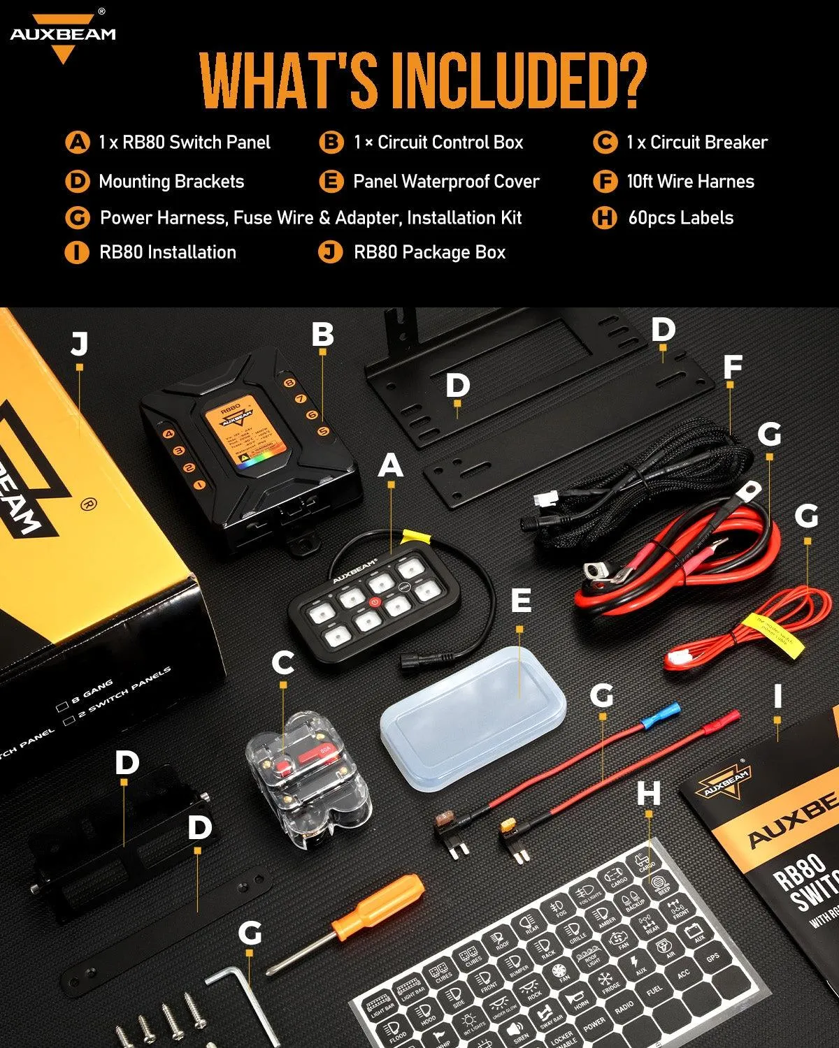 RB80 RGB Switch Panel, Toggle/ Momentary/ Pulsed Mode Supported (Two-Sided Outlet)