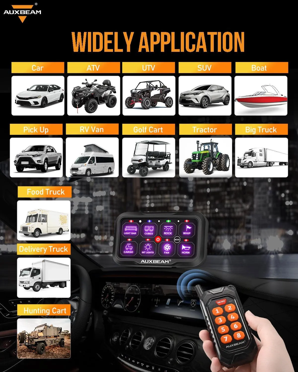 RC-800/RA84 RGB Switch Panel with Remote Controller, Toggle/ Momentary/ Pulsed Mode Supported(One-Sided Outlet)