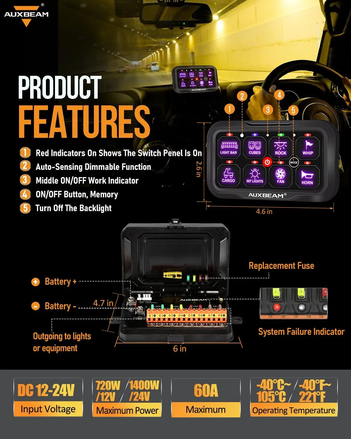 RC-800/RA84 RGB Switch Panel with Remote Controller, Toggle/ Momentary/ Pulsed Mode Supported(One-Sided Outlet)