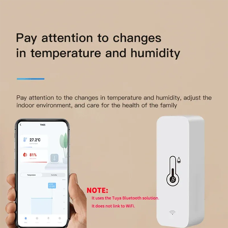 Tuya Smart Temperature Humidity Sensor Mini 2024 New Upgrade Bluetooth-Compatible APP Remote Control Thermometer Hygrometer