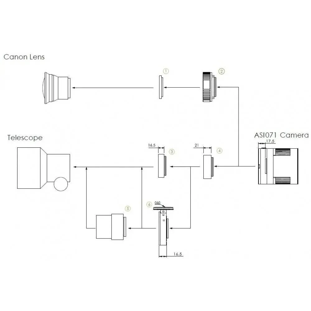 ZWO ASI071MC-PRO Cooled Colour Camera